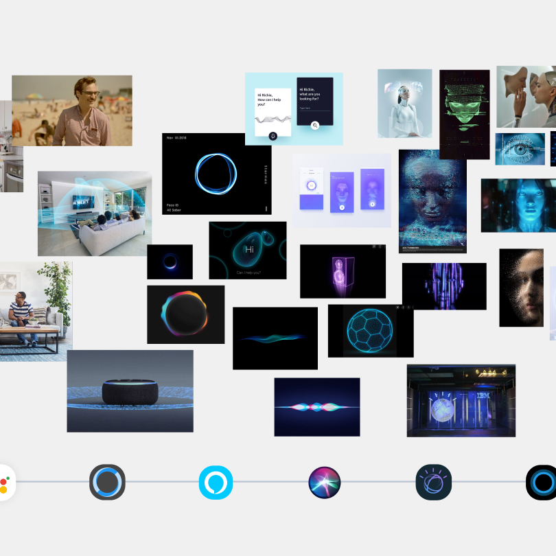 Dotando de personalidad a una inteligencia artificial