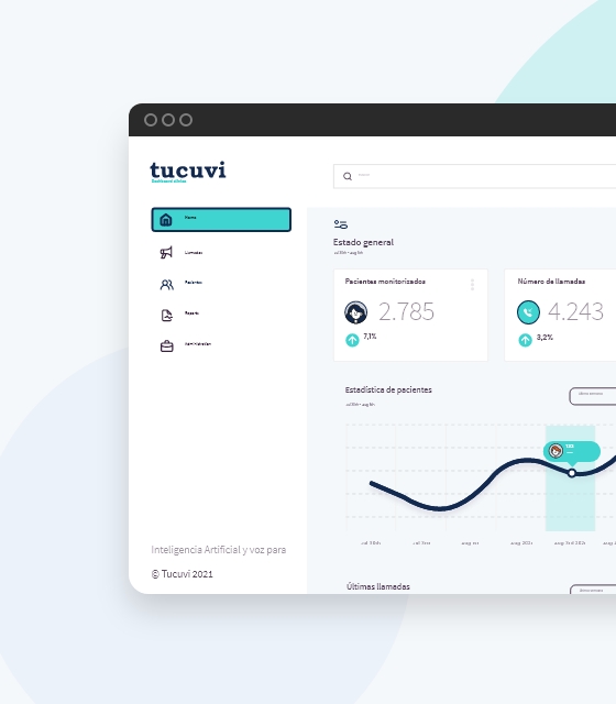 Tucuvi es una plataforma de inteligencia artificial que monitoriza a pacientes crónicos mediante llamadas de teléfono